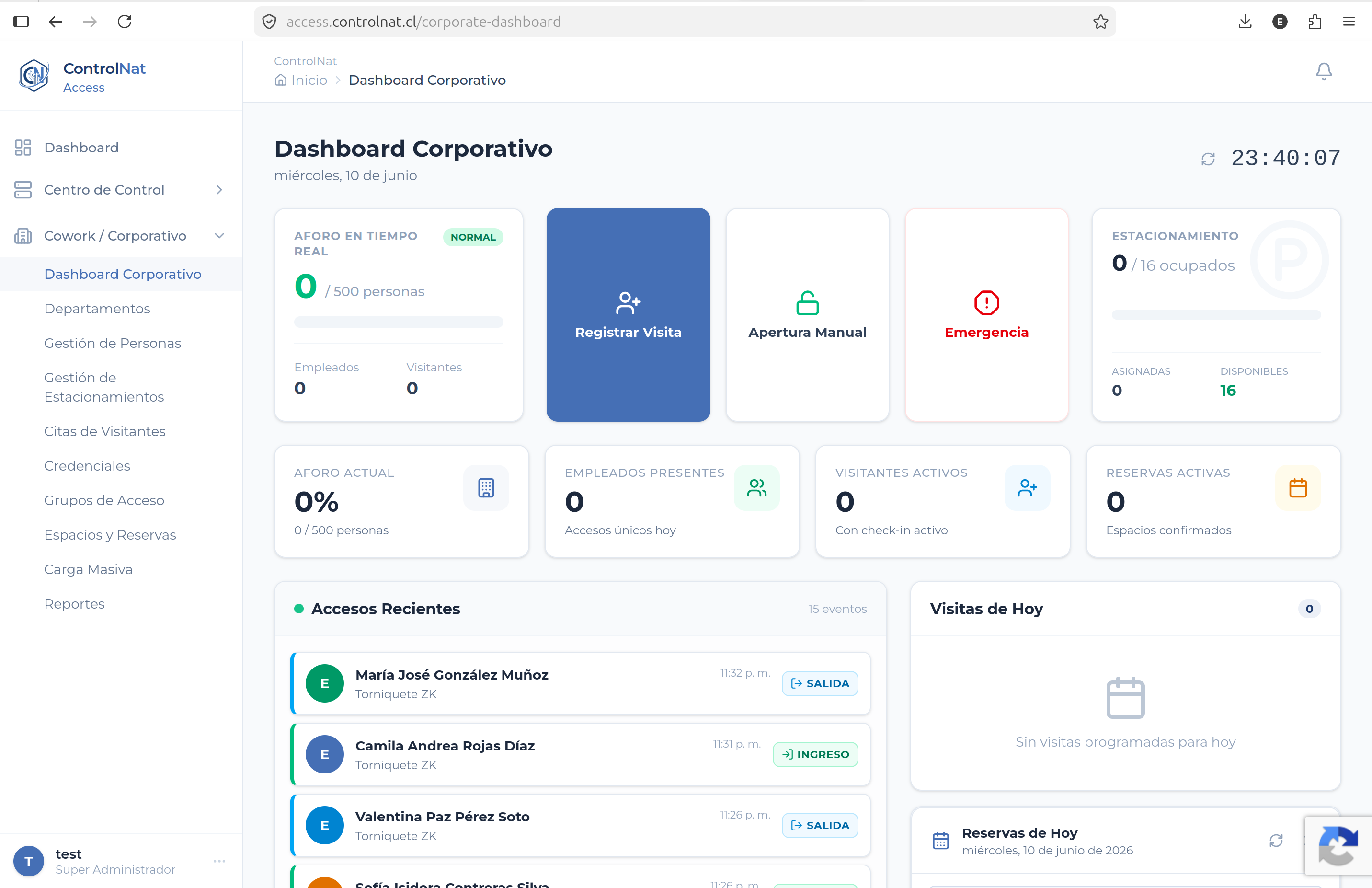 ControlNat — Dashboard Corporativo